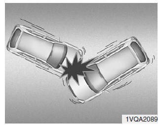 Kia Sportage. Bedingungen, unter denen Airbags nicht ausgelöst werden