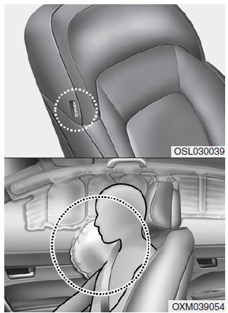 Kia Sportage. Seitenairbag (ausstattungsabhängig)