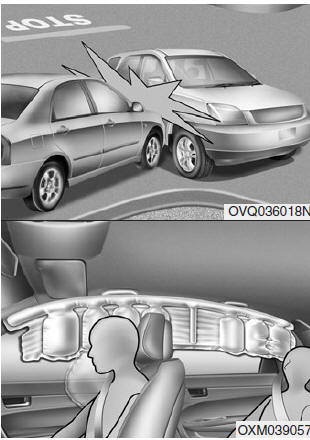 Kia Sportage. Seiten- und Kopfairbags (ausstattungsabhängig)