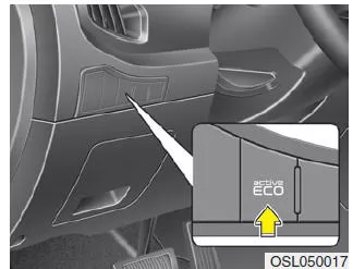 Kia Sportage. Funktionsweise des ECOAktivsystems