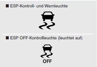 Kia Sportage. Kontrollleuchte