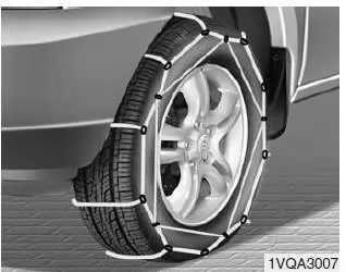 Kia Sportage. Schneeketten