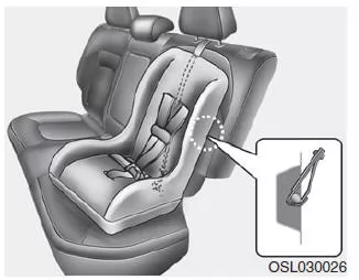 Kia Sportage. Ein Kinderrückhaltesystem mit einem zusätzlichen Halteband an einem Ankerpunkt im Fahrzeug sichern (ausstattungsabhängig)