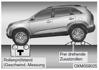 Kia Sportage. Gefahr eines Überschlags reduzieren