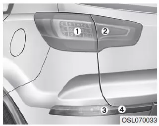 Kia Sportage. Glühlampen der hinteren Kombileuchten ersetzen