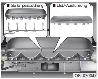 Kia Sportage. Dritte Bremsleuchte (ausstattungsabhängig)
