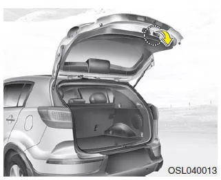 Kia Sportage. Heckklappe schließen