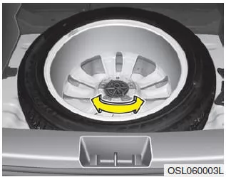 Kia Sportage. Ersatzrad abbauen und verstauen