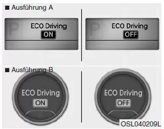 Kia Sportage. ECO ON/OFF-Modus (ausstattungsabhängig)