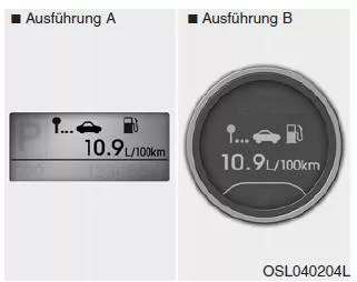 Kia Sportage. Durchschnittlicher Kraftstoffverbrauch (ausstattungsabhängig) (l/100 km oder MPG)