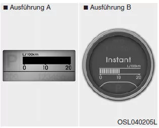 Kia Sportage. Aktueller Kraftstoffverbrauch (ausstattungsabhängig) (l/100 km oder MPG)