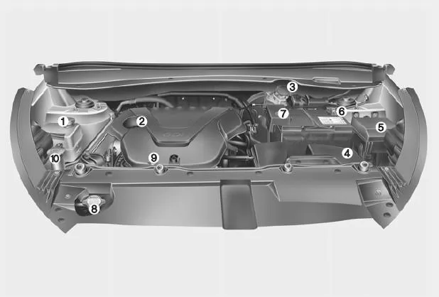 Kia Sportage. Benzinmotor (1,6L)
