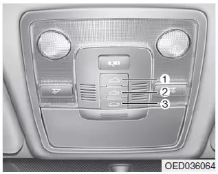 Kia Sportage. Panorama-Schiebedach