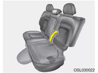 Kia Sportage. Rücksitz umklappen