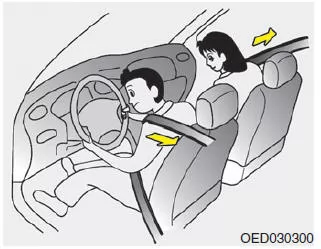 Kia Sportage. Sicherheitsgurte mit Gurtstraffern (ausstattungsabhängig)