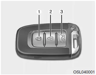 Kia Sportage. Smart-Key 