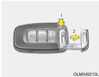 Kia Sportage. Einschränkungen bei der Schlüsselverwendung