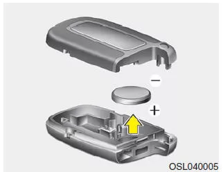 Kia Sportage. Batterie ersetzen