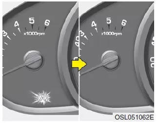 Kia Sportage. Auto start