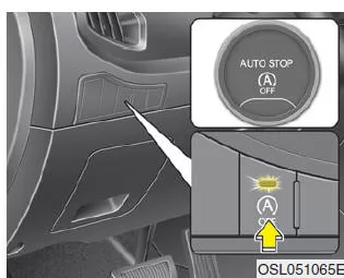 Kia Sportage. Deaktivierung der Start-/Stopp- Automatik