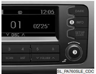 Kia Sportage. Verwendung des CD-Players