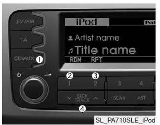 Kia Sportage. Verwendung eines iPod