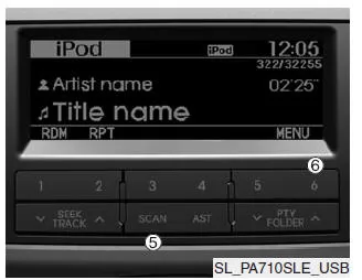 Kia Sportage. Verwendung eines iPod