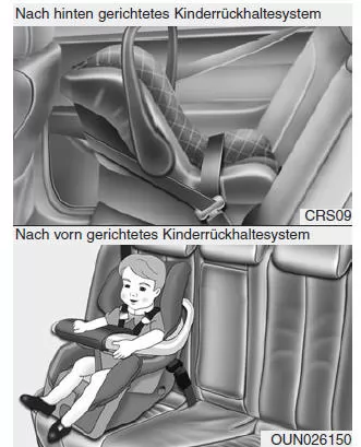 Kia Sportage. Verwendung eines Kinderrückhaltesystems