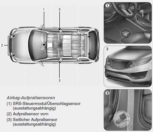 Kia Sportage. Warum ist mein Airbag bei einer Kollision nicht ausgelöst worden?