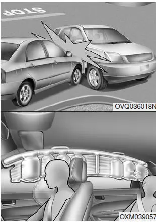 Kia Sportage. Seiten- und Kopfairbags (ausstattungsabhängig)