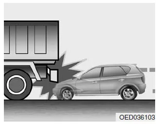 Kia Sportage. Bedingungen, unter denen Airbags nicht ausgelöst werden
