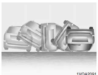 Kia Sportage. Bedingungen, unter denen Airbags nicht ausgelöst werden