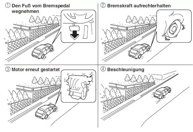 Mazda CX-3. Rollschutzfunktion (Automatikgetriebe)