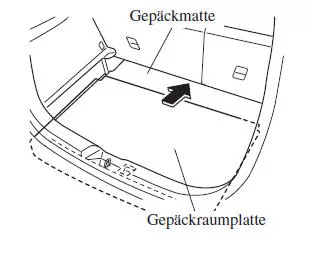 Mazda CX-3. Gepäckraumplatte