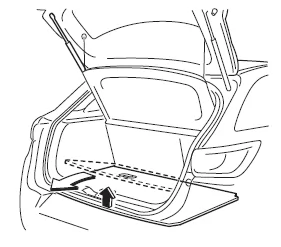 Mazda CX-3. Bagageruimteplank