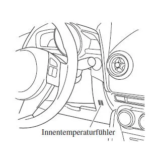 Mazda CX-3. Sonnenlicht/Temperaturfühler