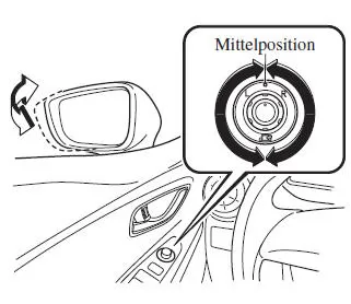 Mazda CX-3. Elektrisch einklappbare Außenspiegel