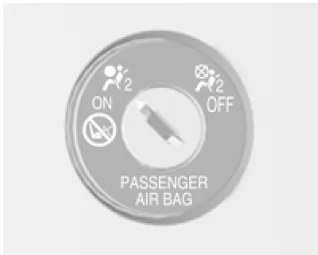 Opel Mokka. Airbagabschaltung