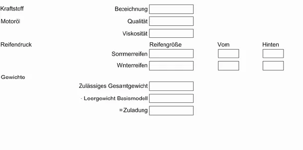 Opel Mokka. Einführung