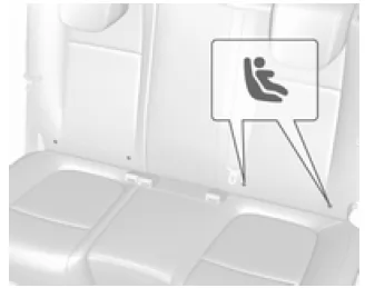 Opel Mokka. ISOFIX Kindersicherheitssysteme