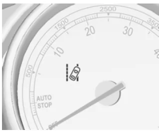 Opel Mokka. Aktivierung
