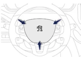 Peugeot 2008. Hupe