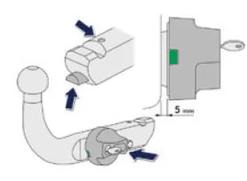 Peugeot 2008. A. Position verriegelt