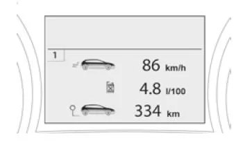 Peugeot 2008. Kombiinstrument