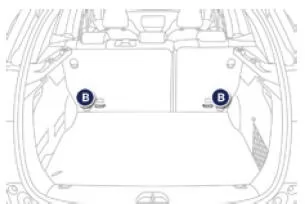 Peugeot 2008. ISOFIX- Halterungen
