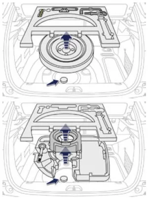 Peugeot 2008. Auffüllen des Additivs