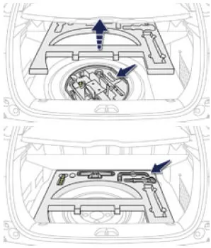 Peugeot 2008. Zugang zum Werkzeug