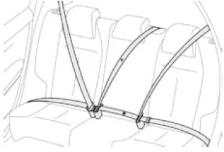 Peugeot 2008. Sicherheitsgurte hinten