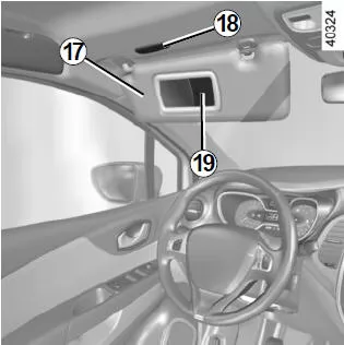 Renault Captur. Sonnenblenden vorne