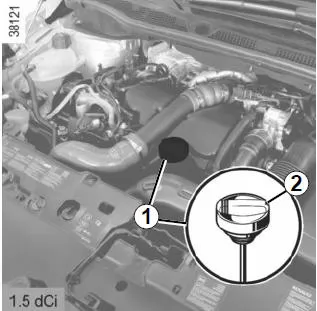 Renault Captur. Befüllen/Nachfüllen